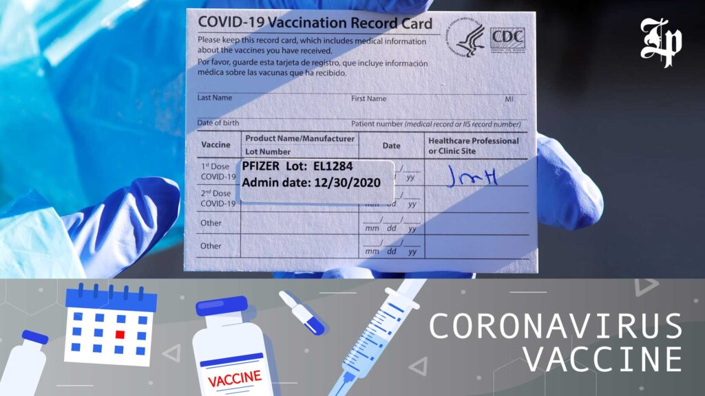 Covid Vaccination 2021